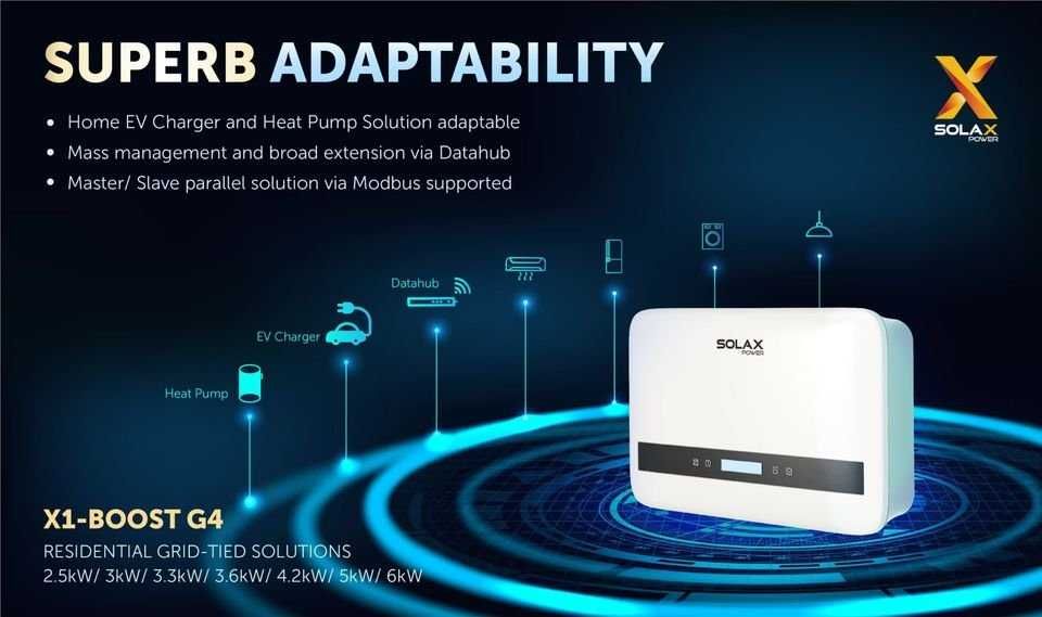Inversor Monofásico Solar Solax X1 Boost G4 6kw 2025