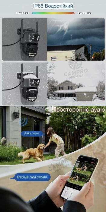 *АКЦІЯ* Двойная уличная 8Мп WiFi камера видеонаблюдения BESDER