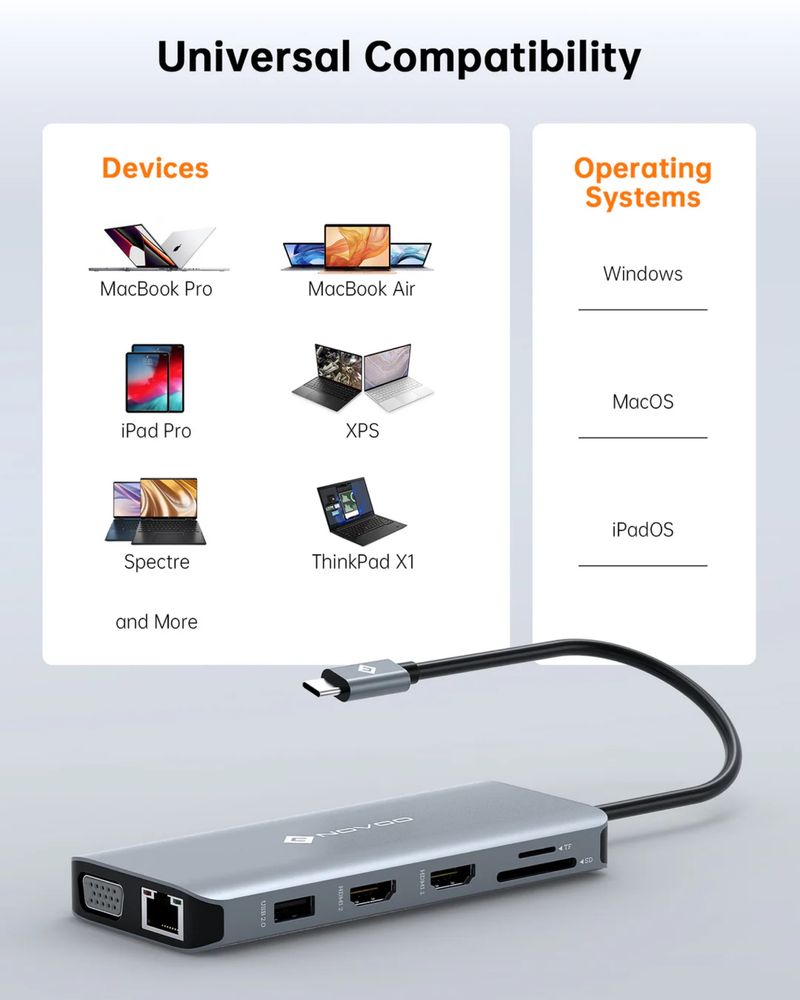 Docking station HUB 11 em 1 NOVOO RM11