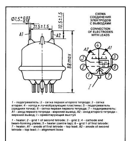 Lampy Elektronowe GU...