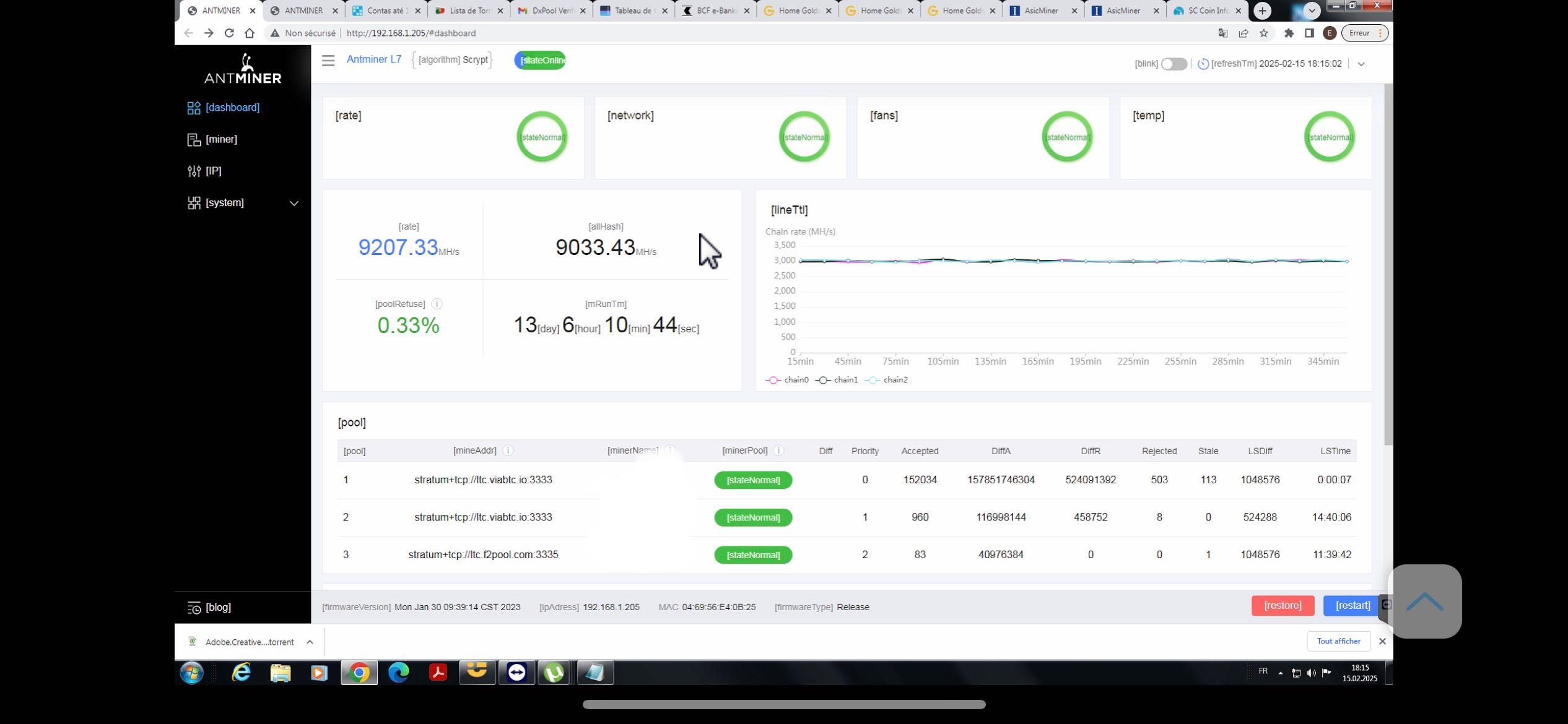 Antminer L7 (8.8Gb)