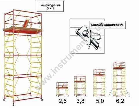 Вишка-тура 1.2 Х 2.0 (М) 5 секцій