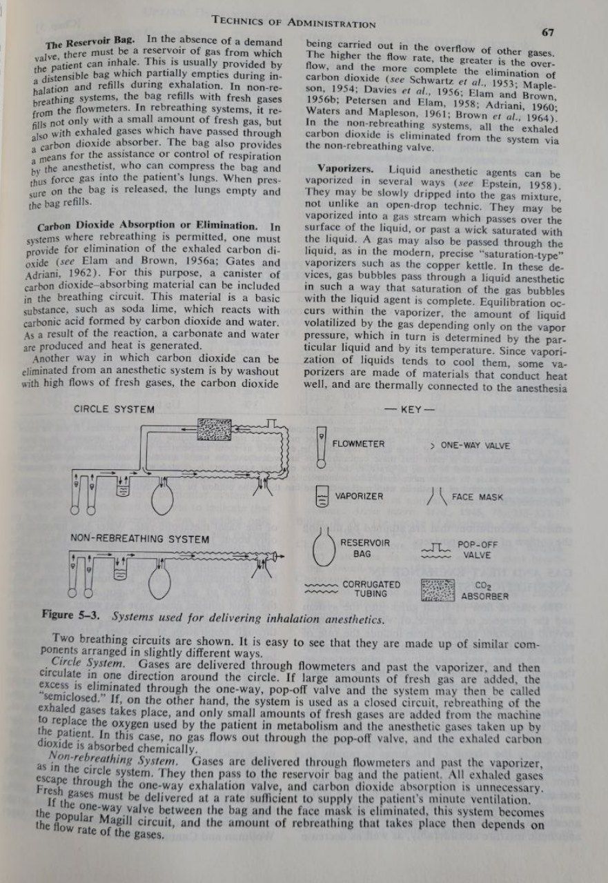 The Pharmacological basis of Therapeutics / Основи фармакології.