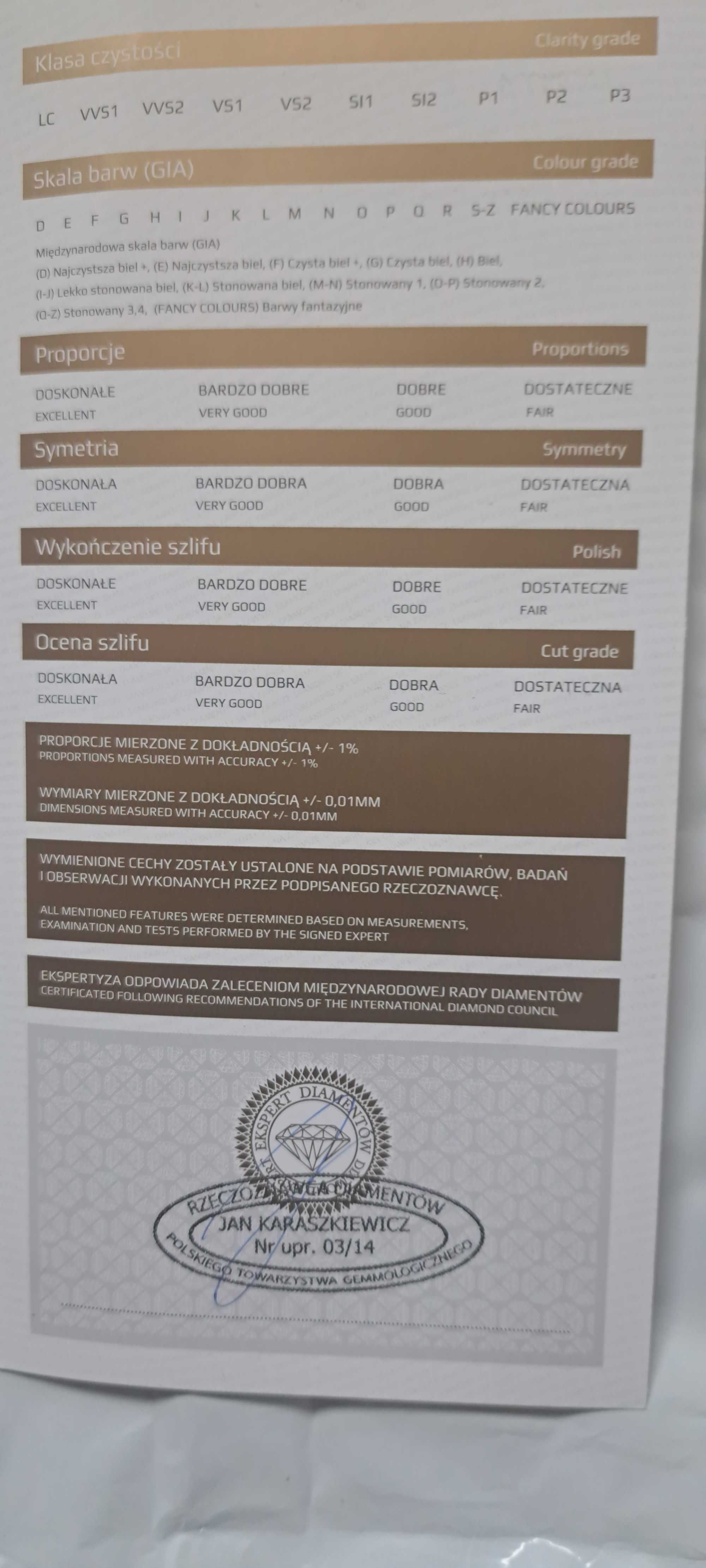 Szafir kamień  naturalny  szlachtny.