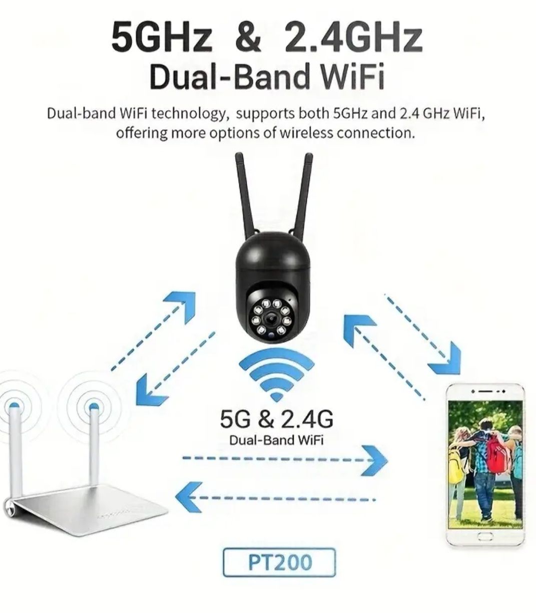 Smart kamera wi-fi z kartą pamięci