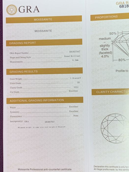 Pierścionek złoty z diamentem 1 ct ,brylantem syntetycznym Moissanite