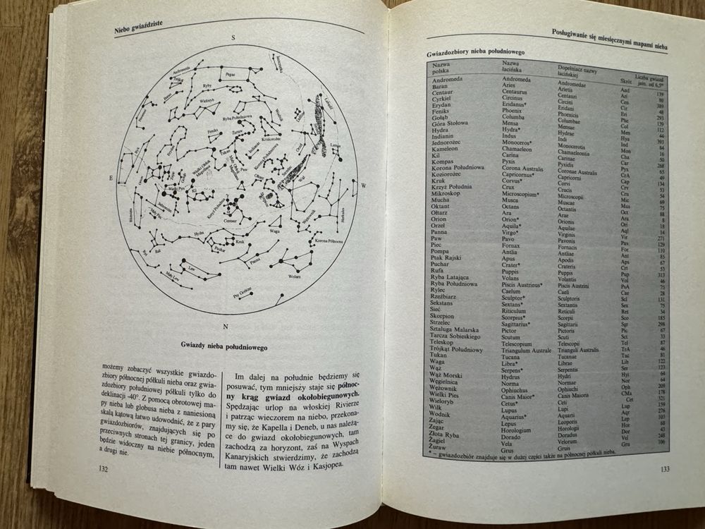 Astronomia dla każdego Detlev Block