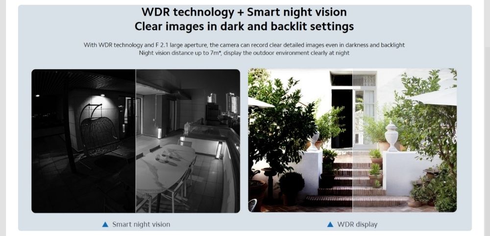 Kit Videovigilância Xiaomi 1080p Wireless