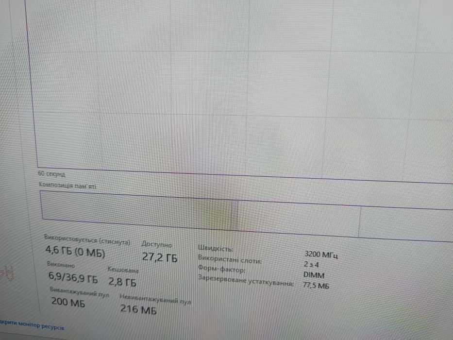 Ігровий пк ryzen 5 3600 rtx 2080super 32ddr 3200