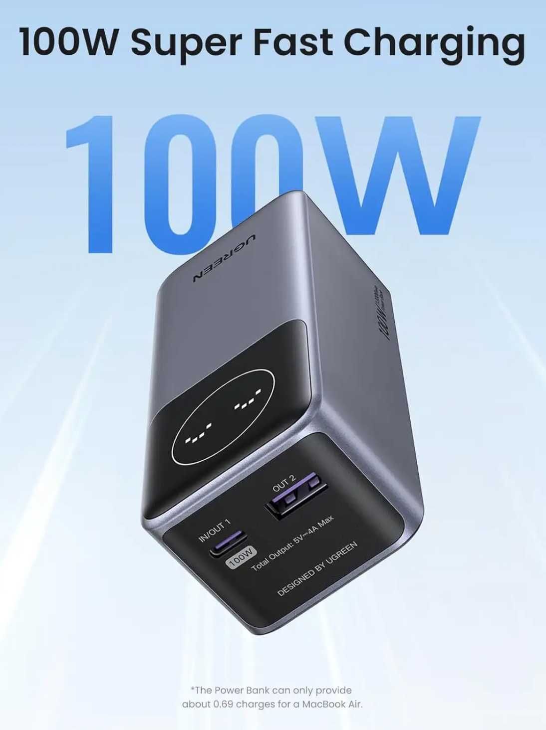 Повербанк Power Bank UGREEN Nexode 12000mAh PB724  100W Gray (35526)