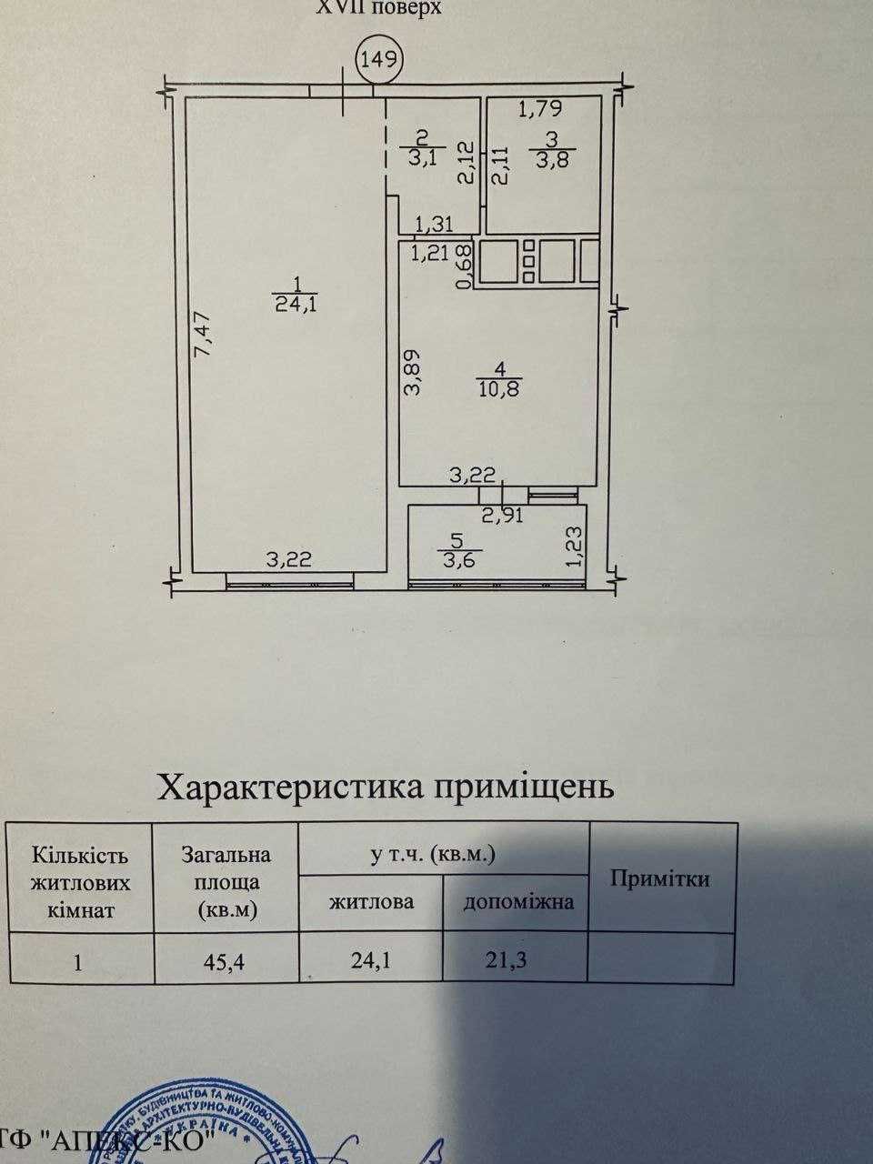 Терміново продам  1 комнатную квартиру в ЖК " Альтаир-1 "
