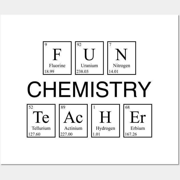 Korepetycje Chemia, matematyka, angielski. !Online i stacjonarne!