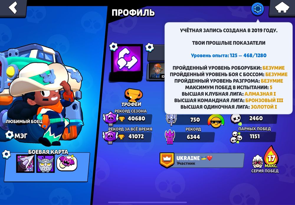 Продам ак в бравле