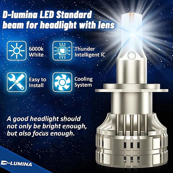 Żarówki H7 LED Canbus 120W 20000lm 6000K IP68/12V i 24V białe światło