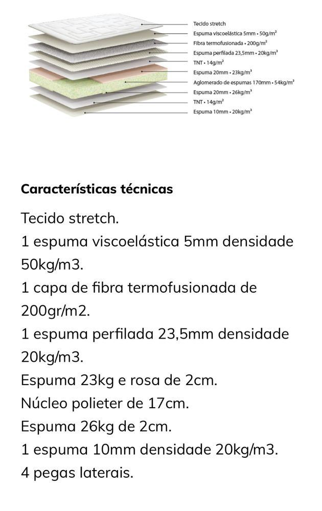Colchão 160x200 Lusocolchão