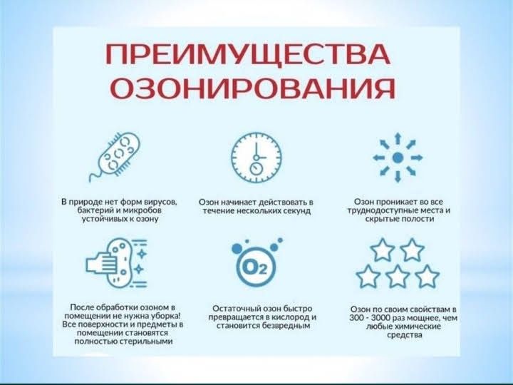 Озонирование и дизинфекция
