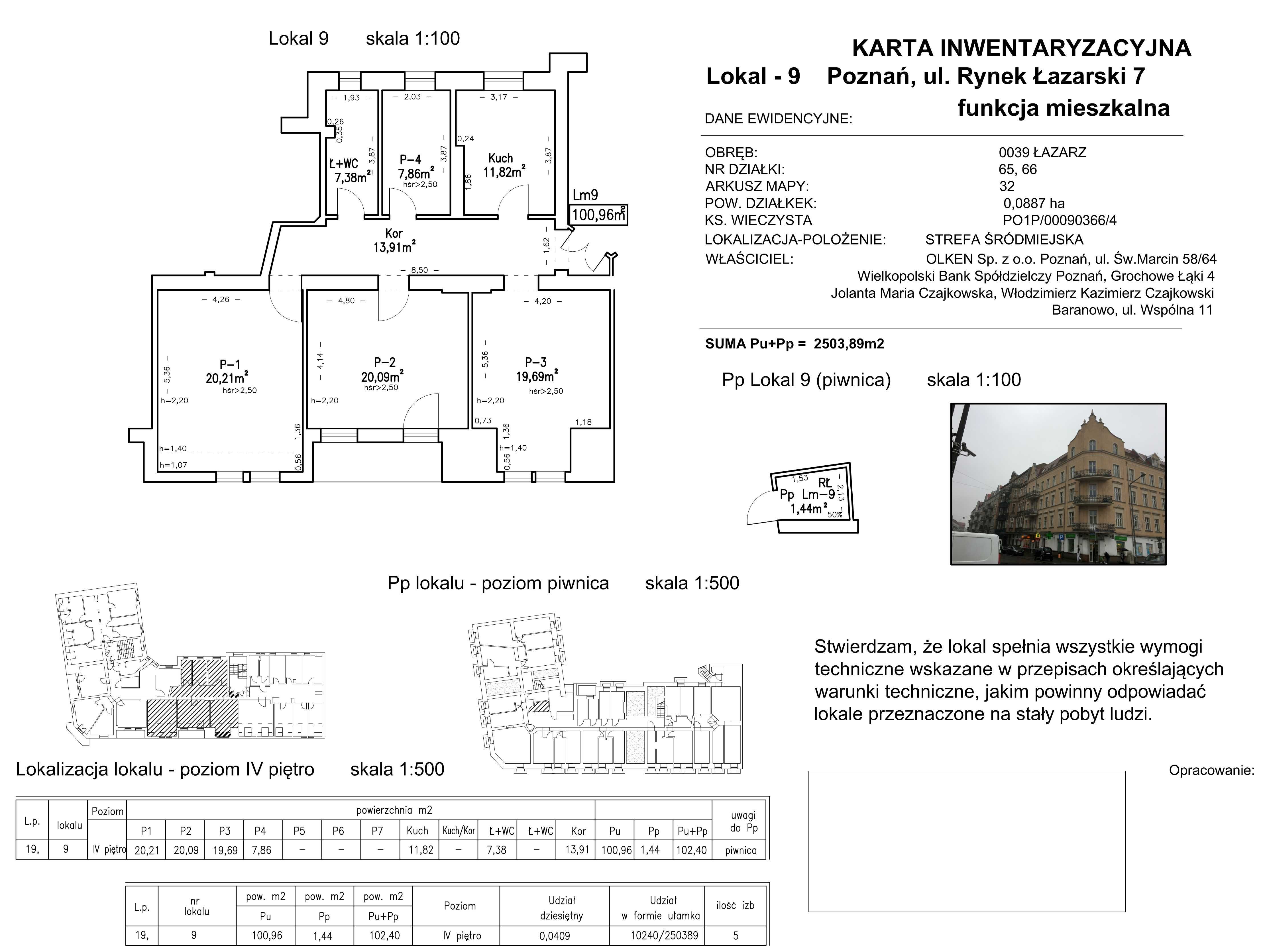 Gotowiec inwestycyjny, mieszkanie z gwarancją najmu Rynek Łazarski 7/9