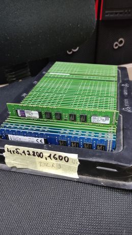 Оперативная память DDR2/DDR3/DDR4 DIMM (ОПТОМ)