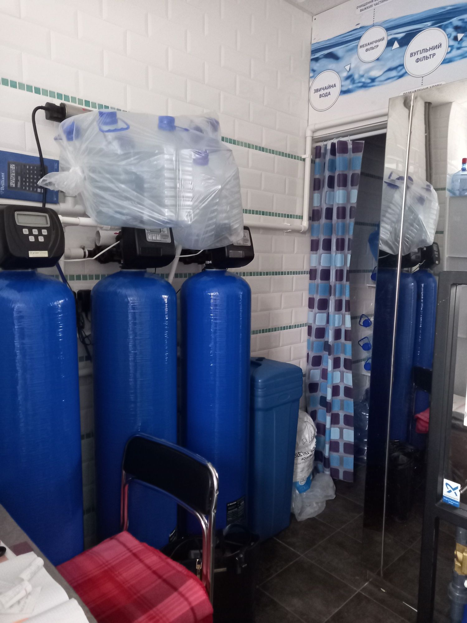 Ecosoft система очистити води