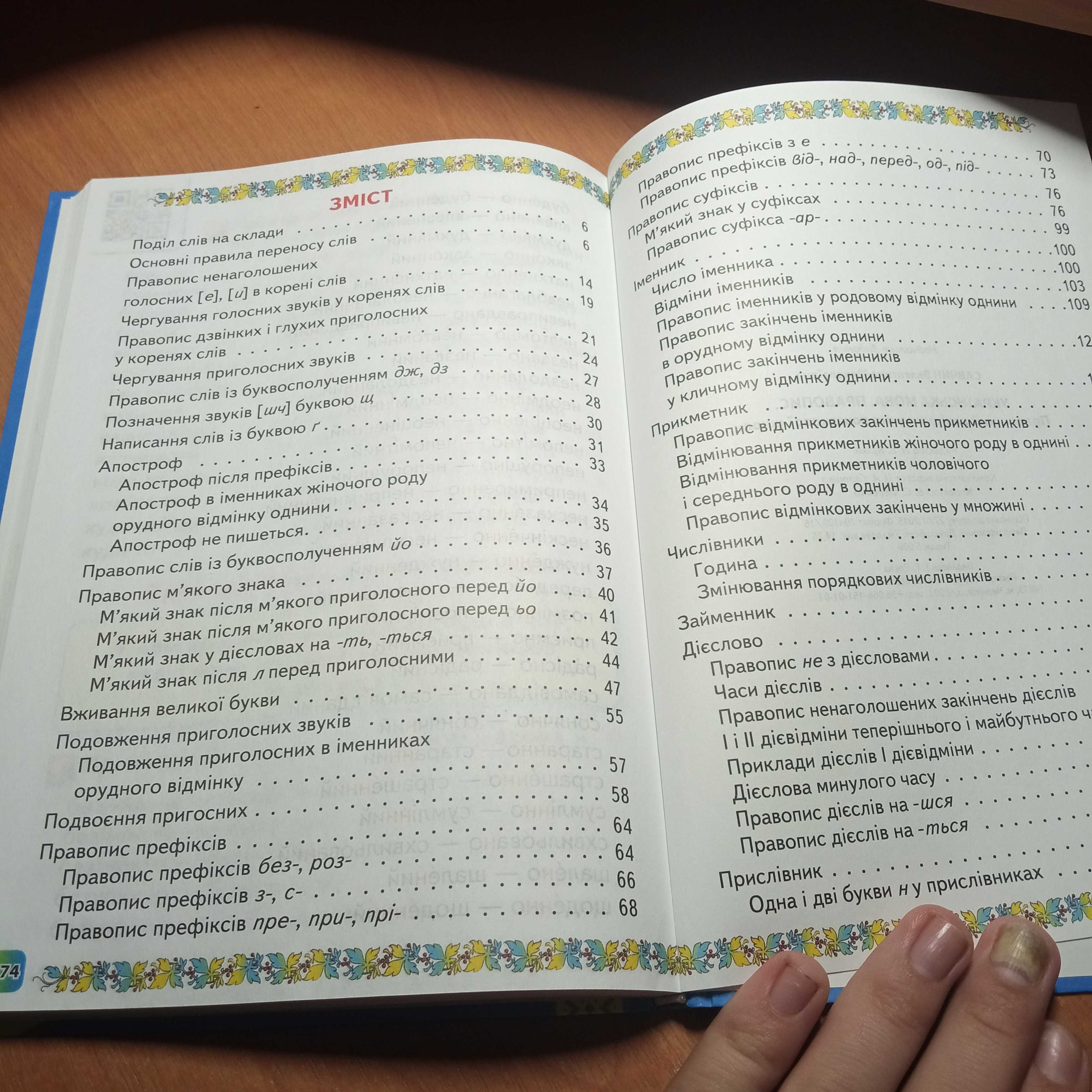 Підручник з Української мови Правопис для початкової школи