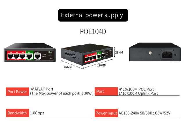 POE SWITCH 104 DL (4+1), 204DL (4+2) 52 В 65 Вт із внутрішнім б/ж