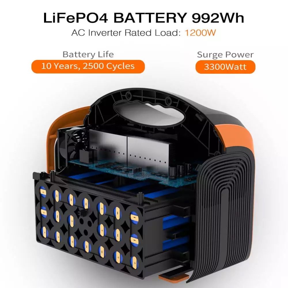 SOUOP 1200W Портативная электростанция