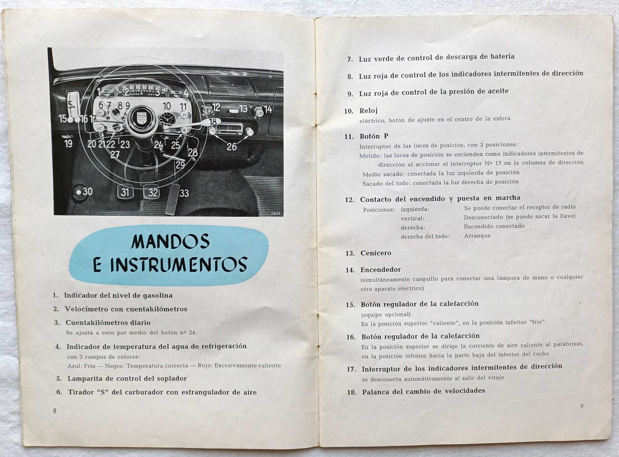 Manual de Instrucciones del coche Taunus 15 M de 1956