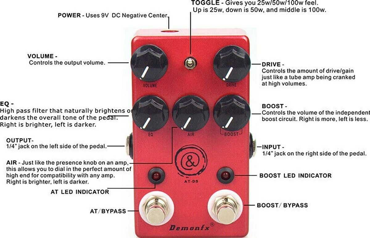 JHS Pedals AT+ kopia Demonfx wersja 2025 Marshall amp in the box NOWY