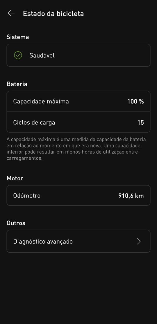 Specialized Turbo Levo Comp 2021