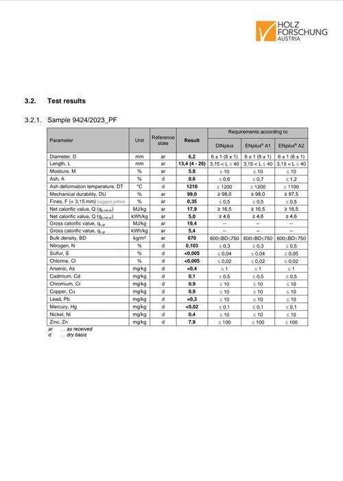 PELLET Drzewny Iglasty DPP HOLZPELLET EnPlus A1 Certyfikowany 17,9MJ!