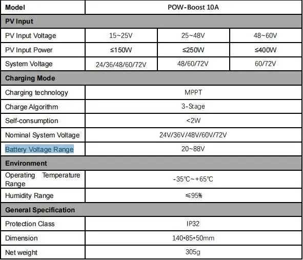 MPPT контролер PowMr POW-Boost 10A