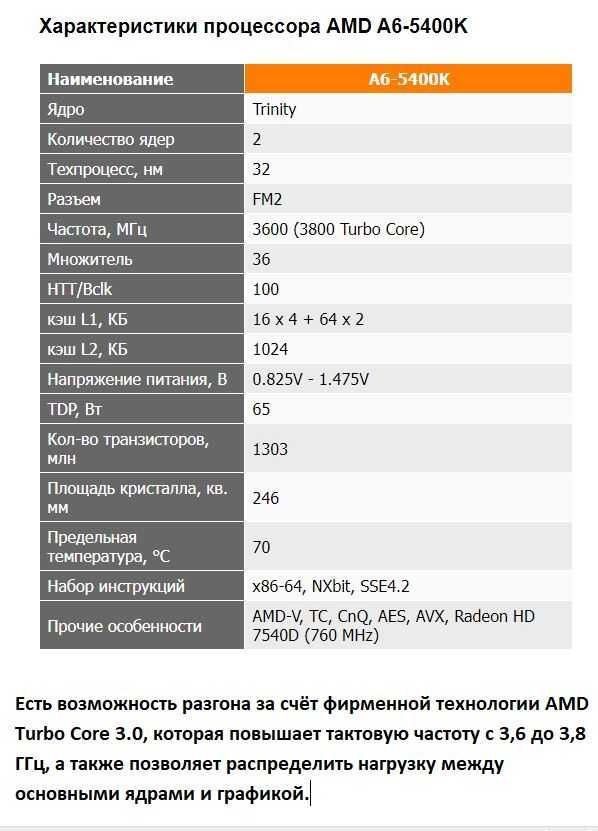 Процессор A6-5400K