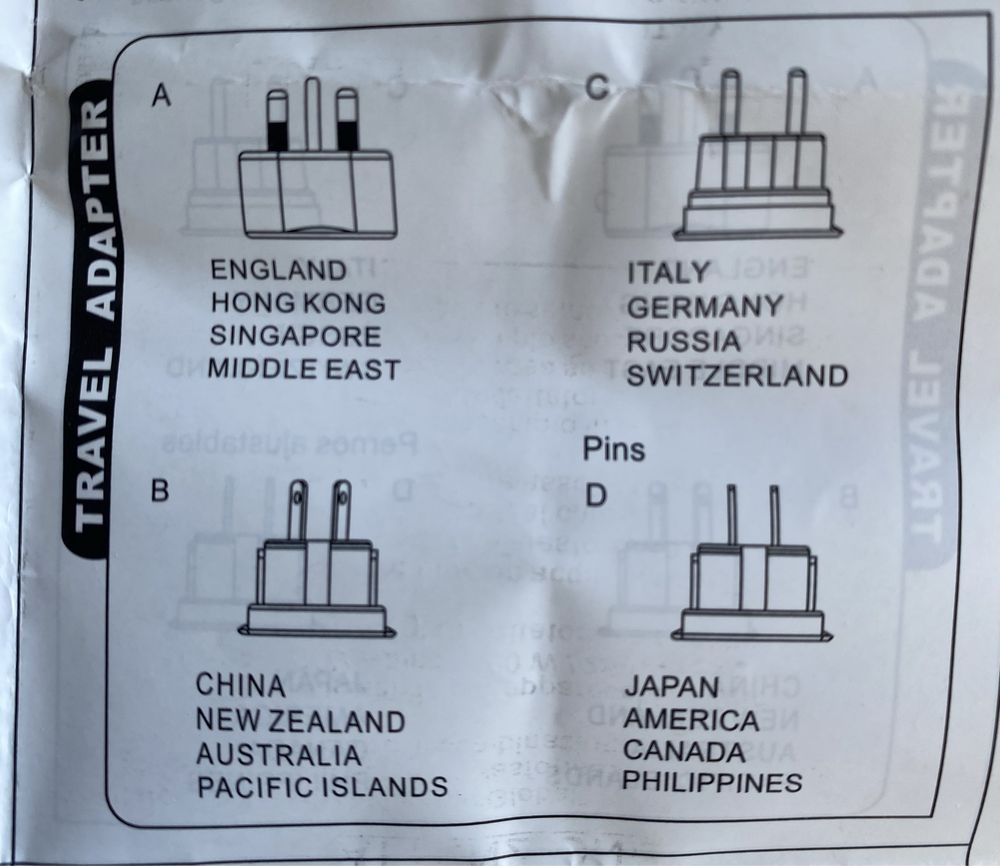 Adapter podróżny do różnych systemów gniazdek