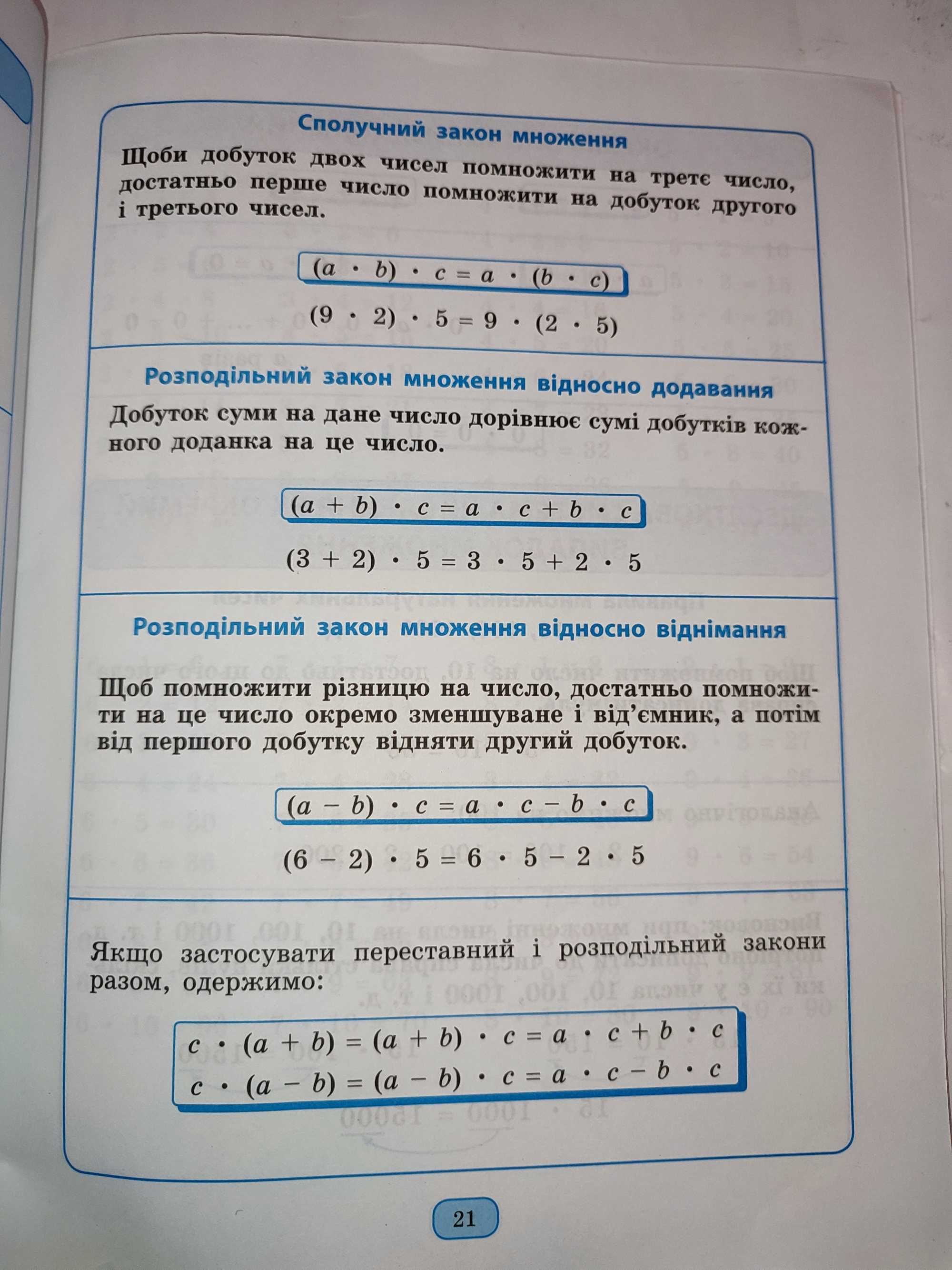 Математика Таблиці та схеми для початкової школи