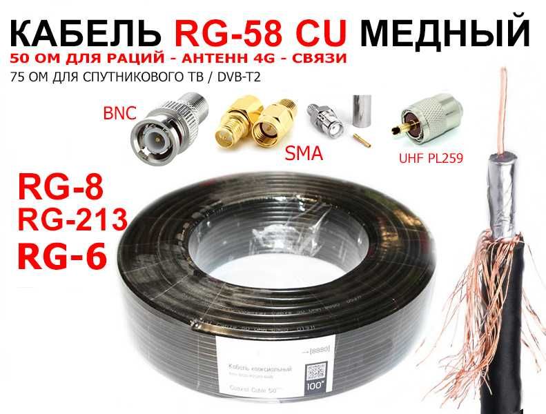 Кабель RG58 50 Ом Медный для Интернет 4G Раций, ТВ> Коаксиал SMA RG6/8