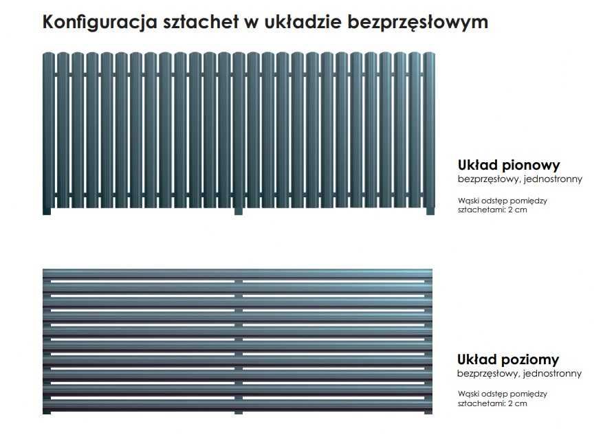 Sztachety sztachetki metalowe Kazimierza Wielka