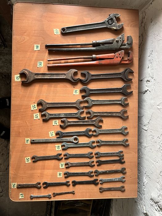 Ключи ассортимент