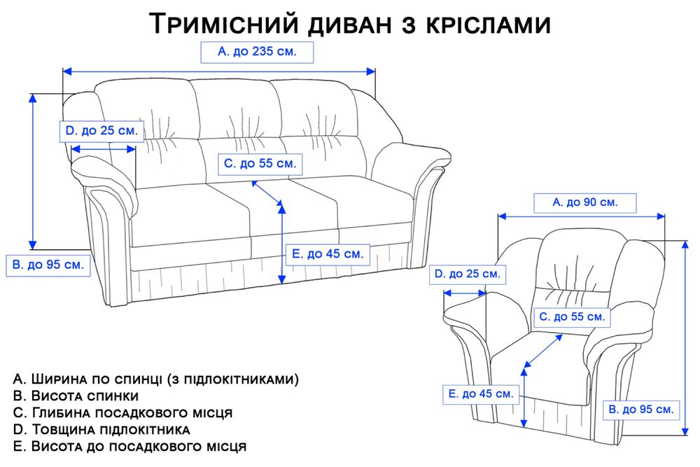 Стильний жакардовий комплект чохол на диван та крісла без спідниці