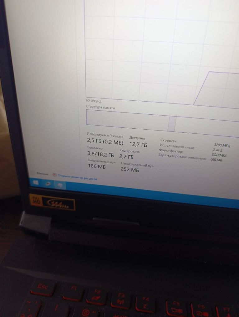 Продам ноутбук ACER NITRO5