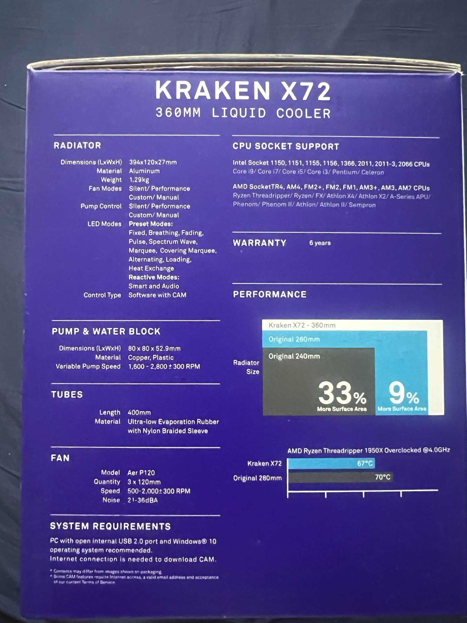 Chłodzenie Wodne NZXT Kraken X72