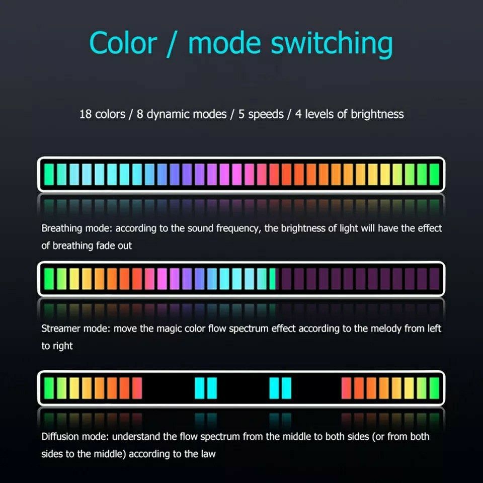 Equalizer model R09-RGB