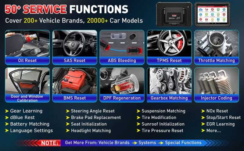 Launch X431 PRO3S+ ELITE Maquina Diagnóstico OBD Profissional (NOVO)