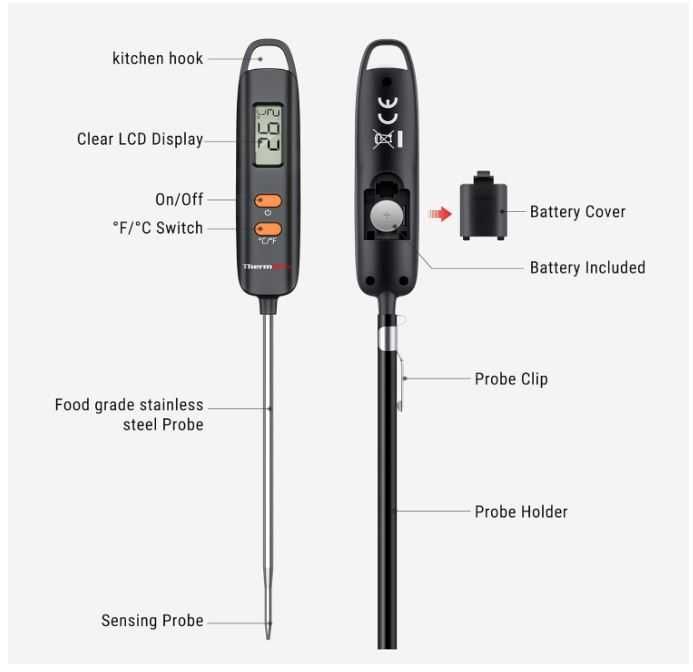 Cyfrowy termometr ThermoPro TP516 do żywności