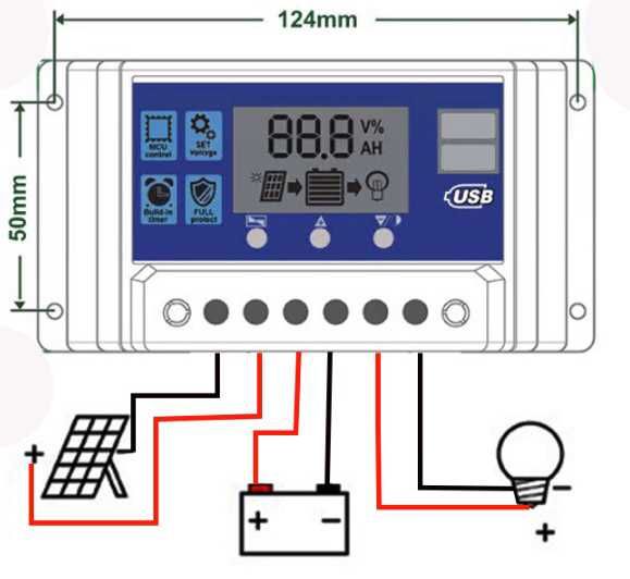 Сонячна панель гнучка 20W 18V з контролером заряду акумулятора 12в.