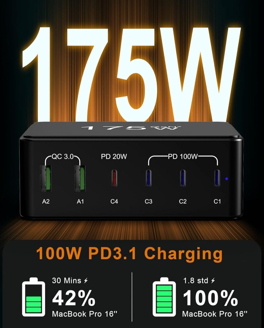 Ładowarka USB C, 175 W, GaN USB C, zasilacz 6 portów