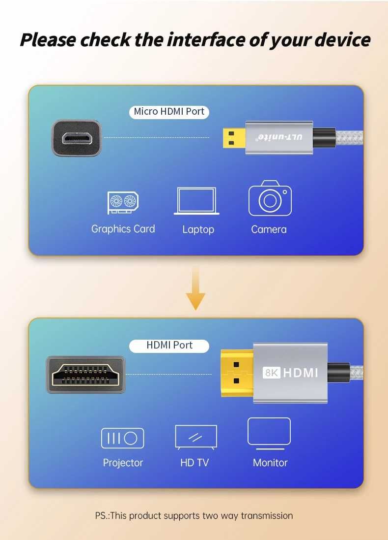 Кабель Micro HDMI to HDMI v2.1 8K 1 метр Grey UltraHD HDR ULT-unite