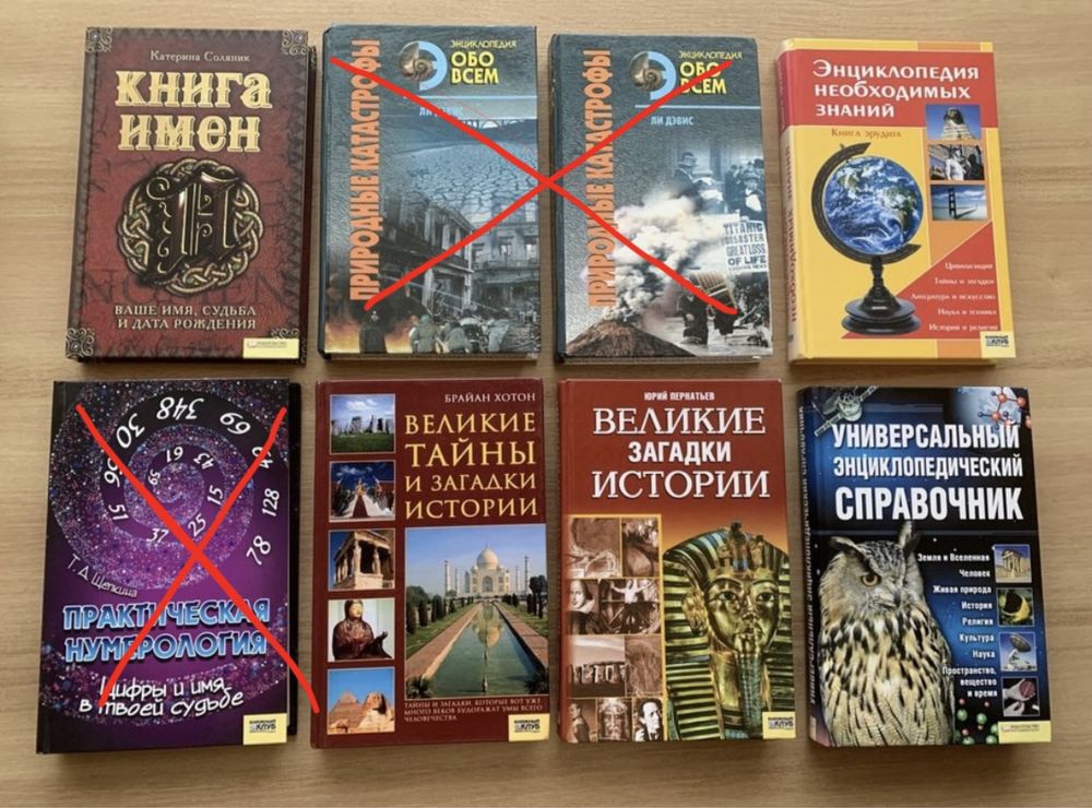 Книги енциклопедії, загадки історії, про імʼя