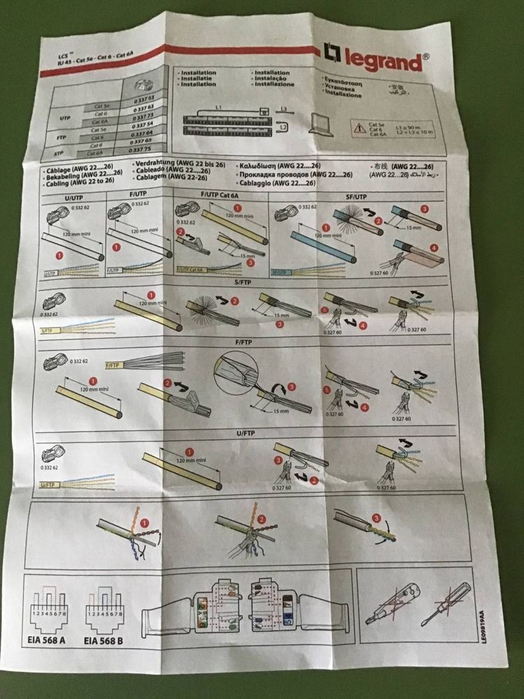 Конектор Legrand LCS RJ45 CAT 5е UTP Keystone (6 шт.в уп)