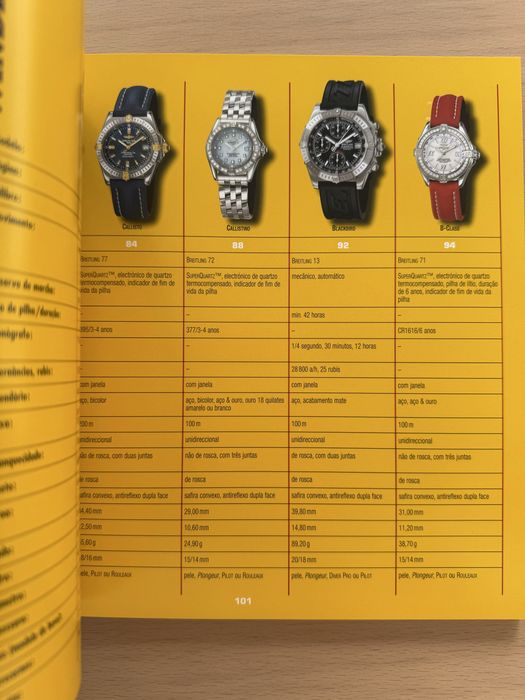 Catálogo Breitling Chronolog 03 (Ano de 2003)