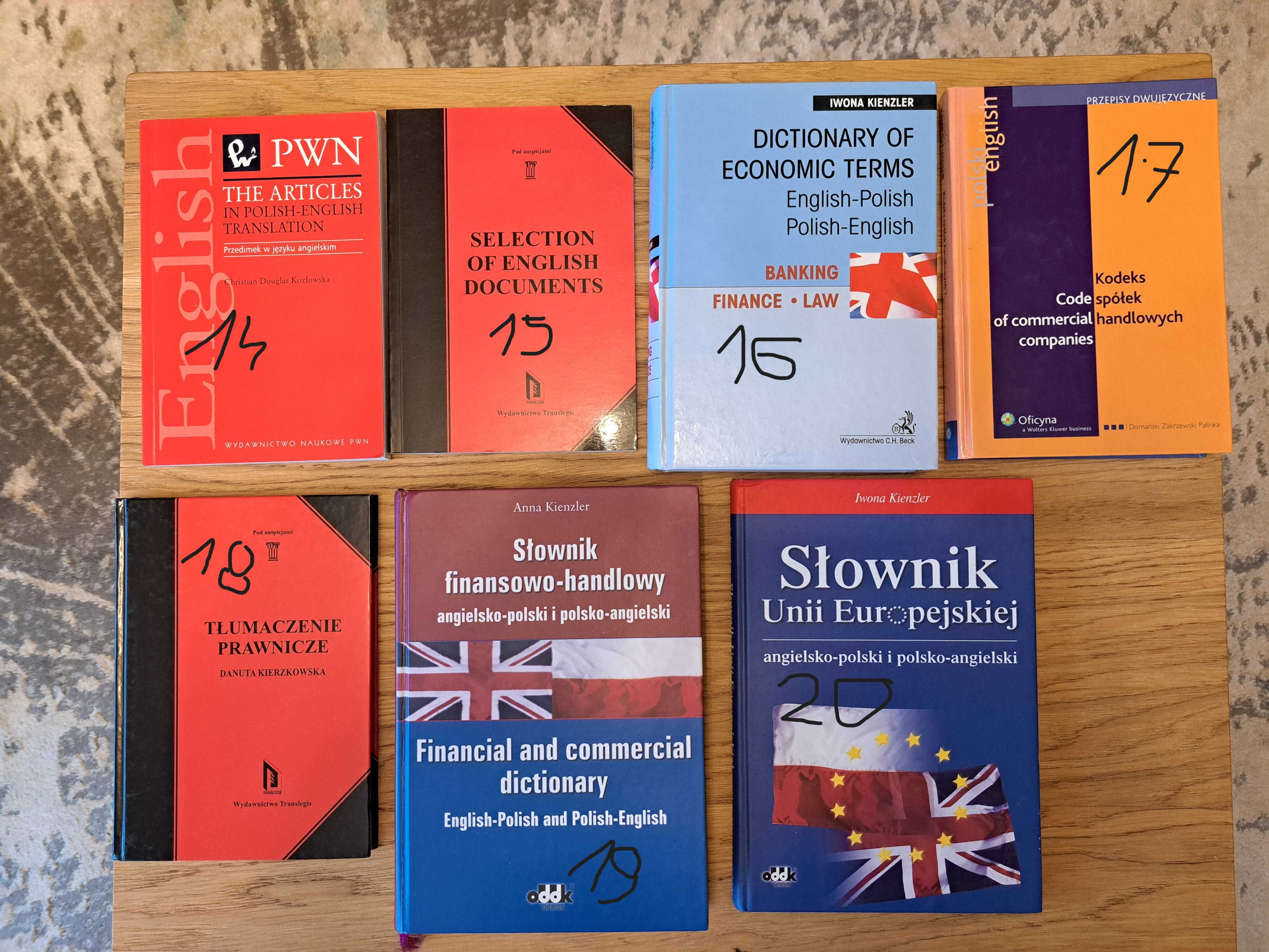 Słownik finansowo-handlowy, angielsko-polski i polsko-angielski
